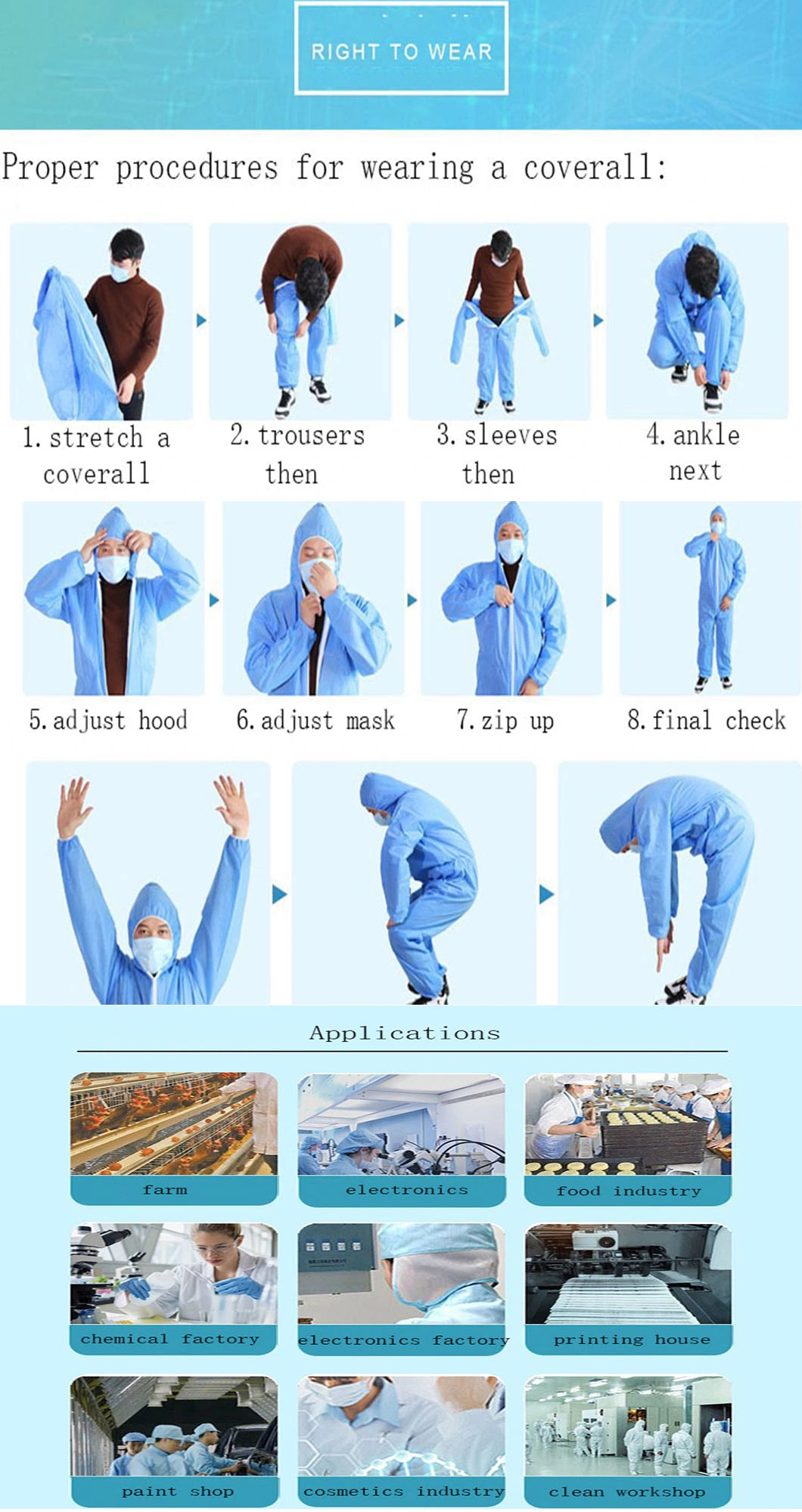 Customized Disposable Chemical SMS White Nonwoven Suit